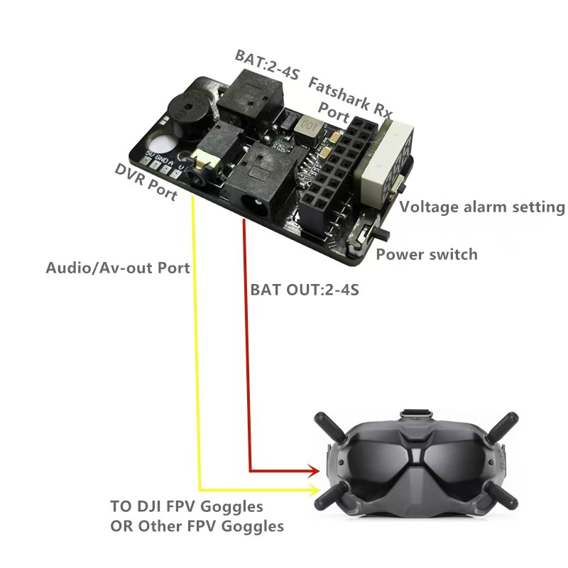 Kit Modul Penerima Analog Ekst - Fpv Drone Goggles ulasan dan harga